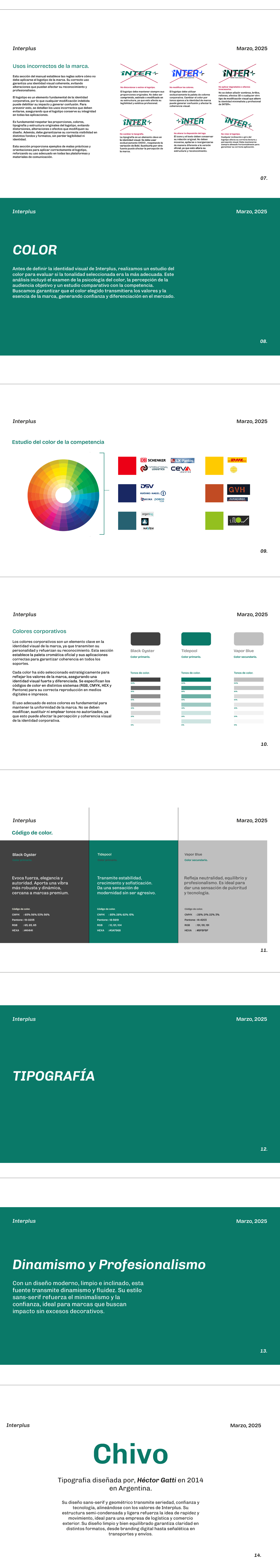Manual de marca - Página 2